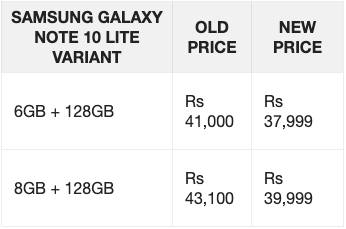 samsung-galaxy-note-10-lite-price-cut