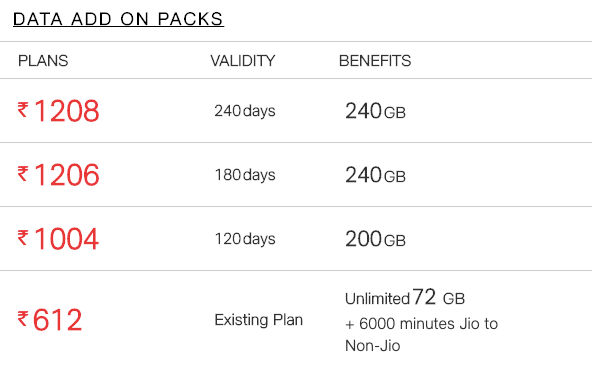 jio-data-add-on-pack