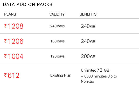 jio-data-add-on-pack
