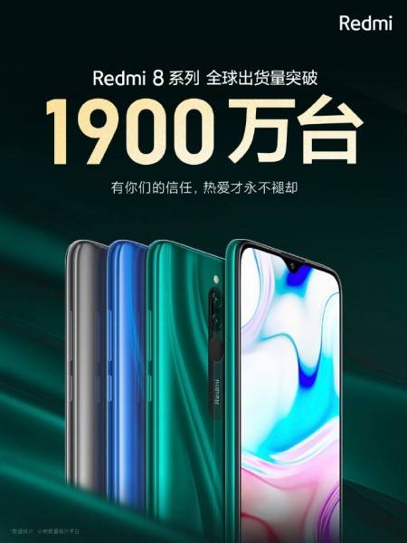 xiaomi sold 19 million units of redmi 8 series phones shipments globally