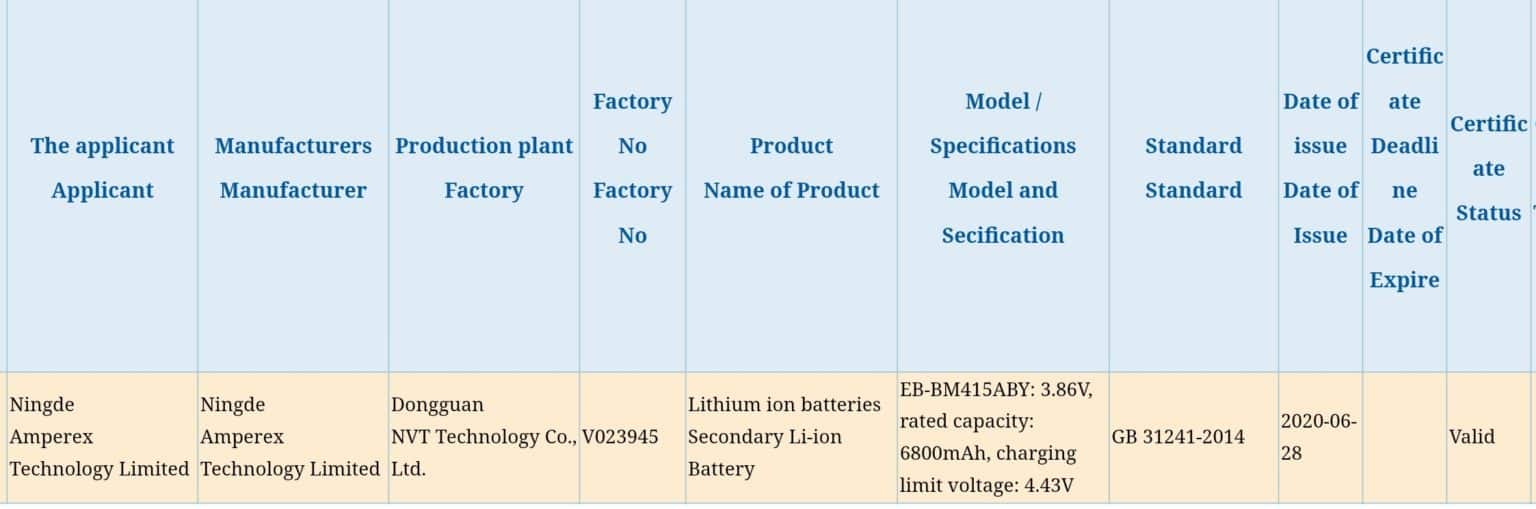 Samsung Galaxy M41 will support 6800mah battery