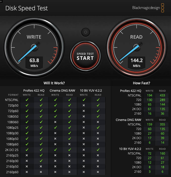 blackspeed-test