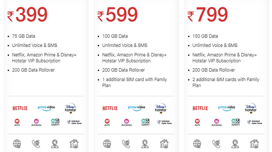 5 new jio-postpaid-plus-plans launched with-free ott-benefits