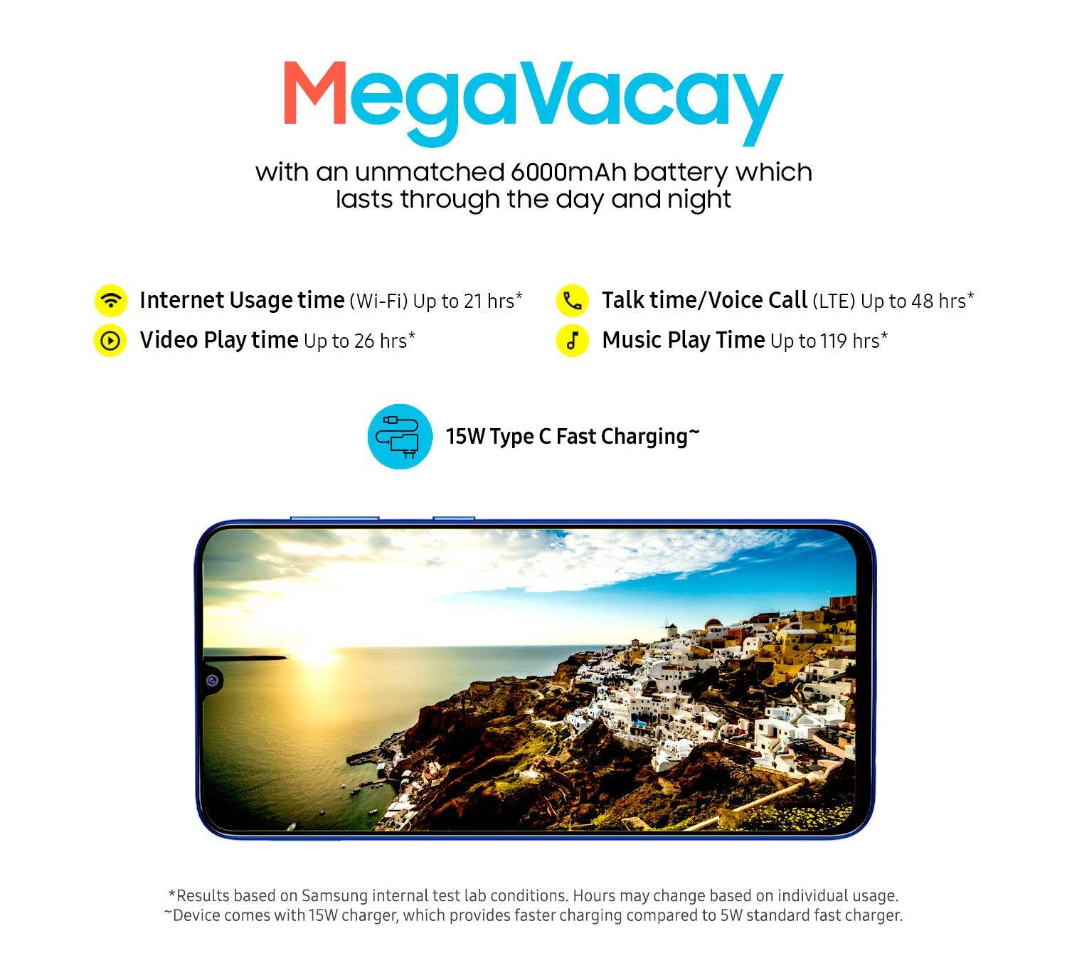 Samsung Galaxy M31 Prime edition top features specifications before india launch