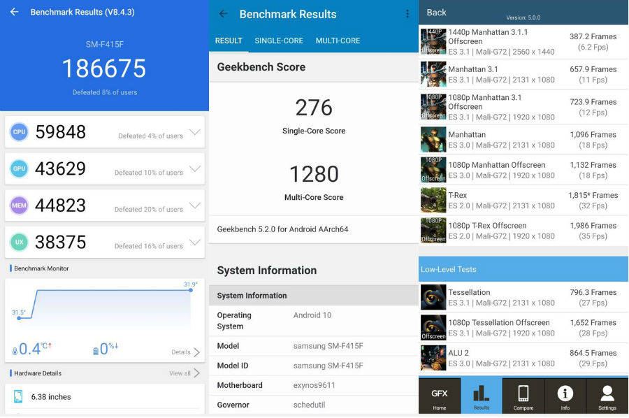 samsung-galaxy-f41-review-in-hindi