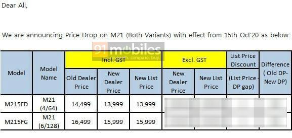 Samsung Galaxy M21 price cut in offline stores
