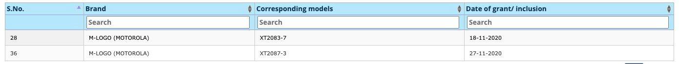 Moto G9 Plus bis listing launch soon with 5000 mah battery 64mp quad camera