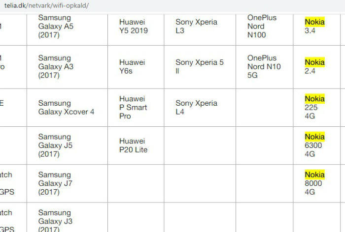 nokia-6300-and-nokia-8000