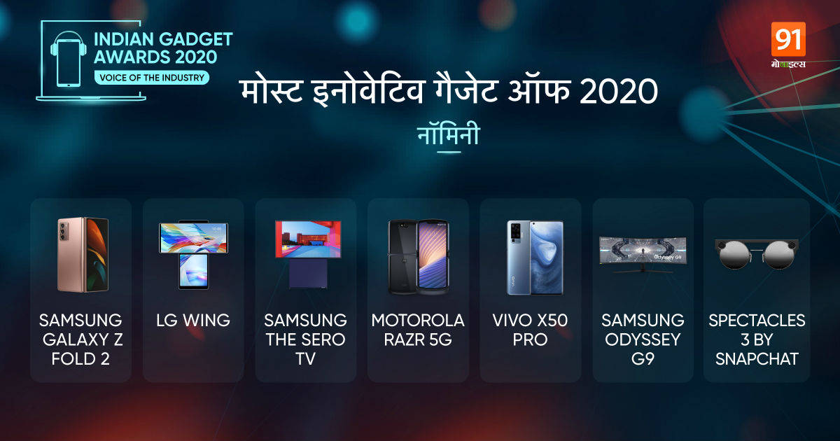 innovative-gadget-1200x630-2x