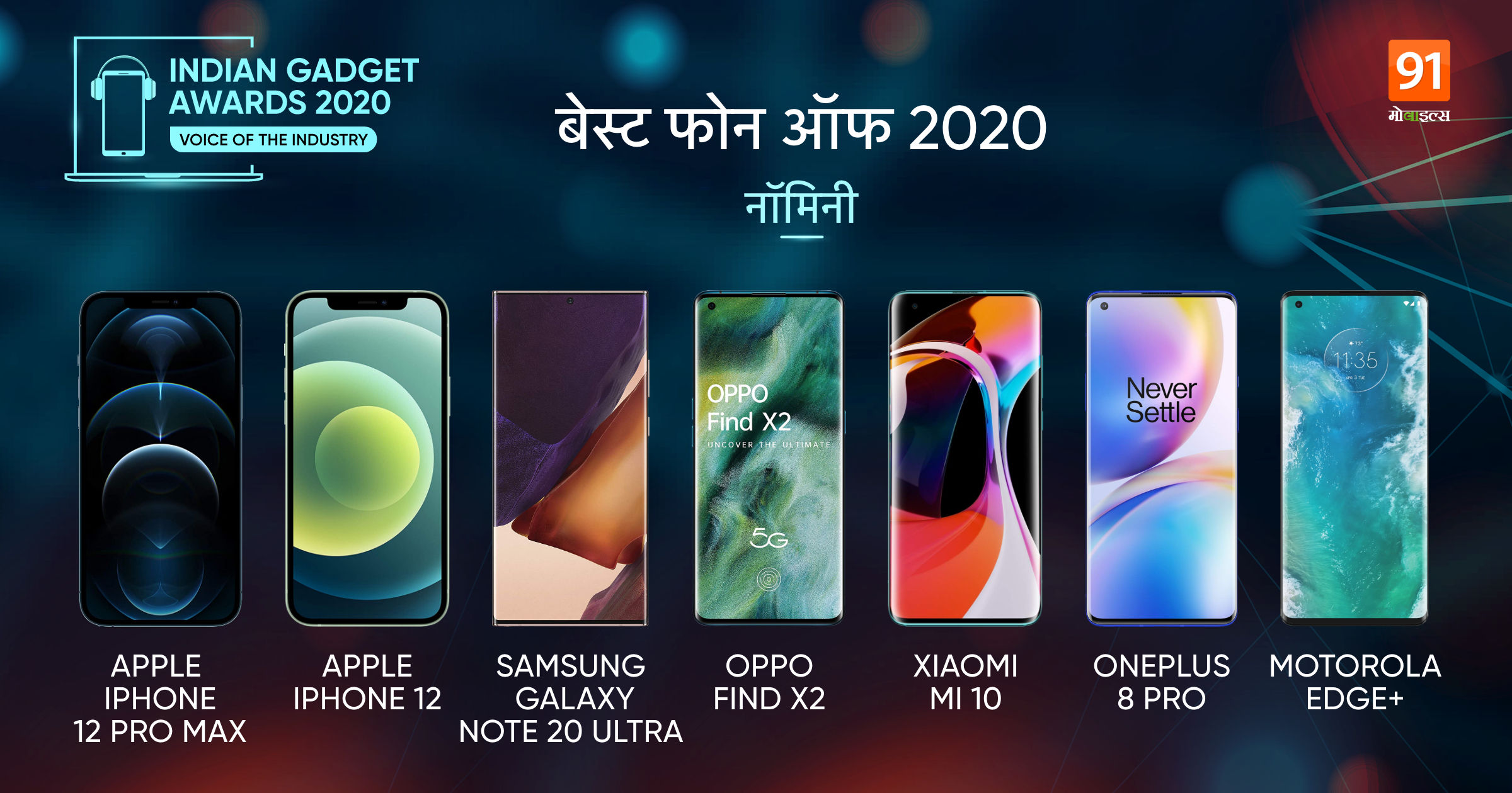 The Indian Gadget Awards 2020 Smartphone of the year 2020