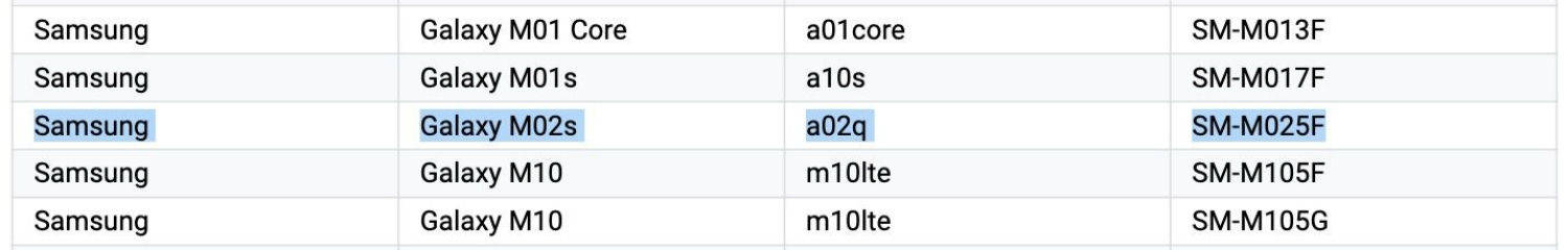 samsung galaxy m02s google play supported devices leak a02s launch soon