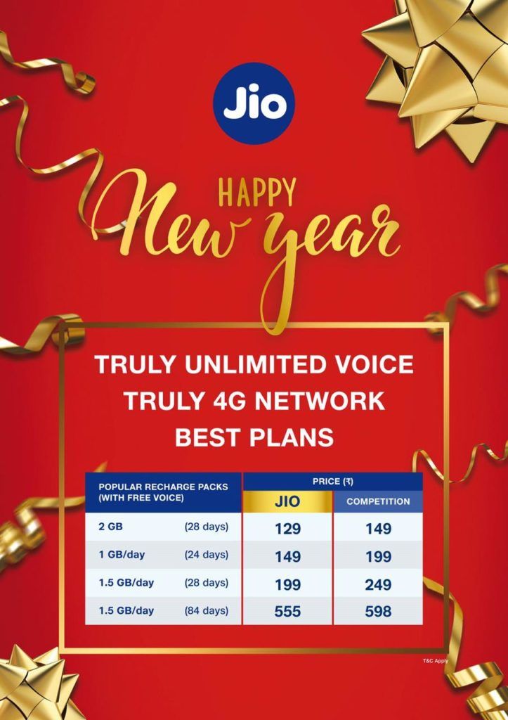 reliance-jio-remove-iuc-regime-from-1st-jan-2021-voice-calls-unlimited-free