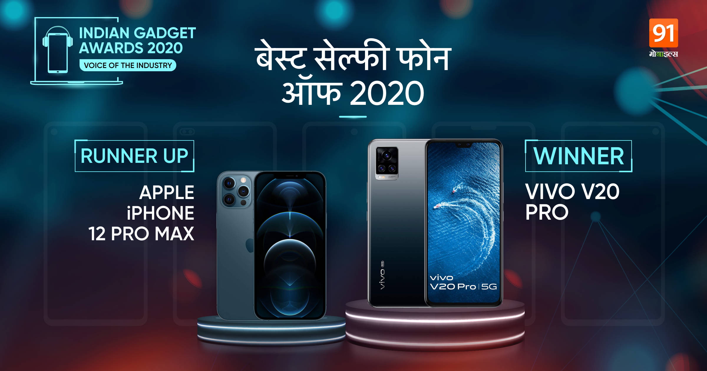 best-selfiephone-of-2020