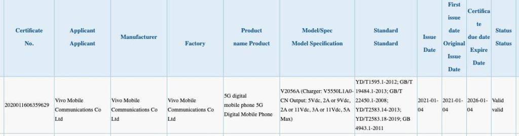 Vivo X60 Pro Plus 3c listing launch soon with 12gb ram snapdragon 888