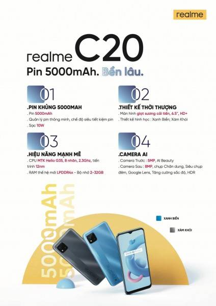 realme-c20