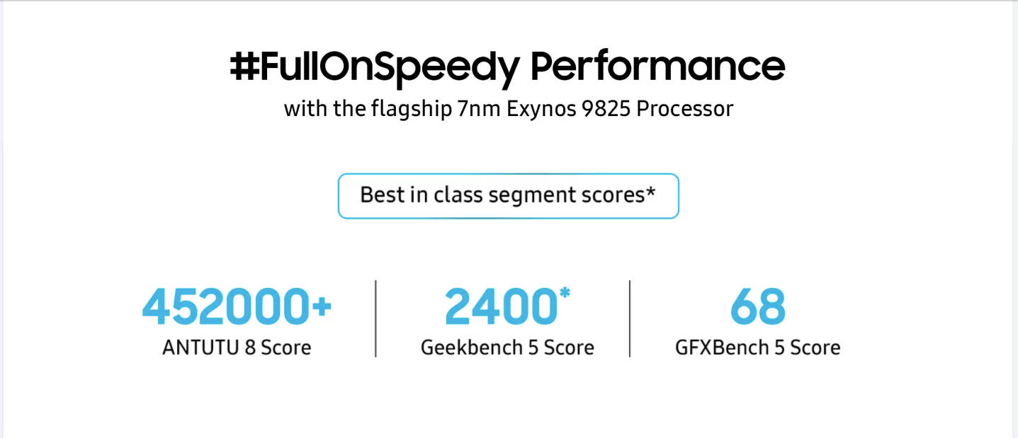 Samsung Galaxy F62 india launch on 15 february exynos 9825