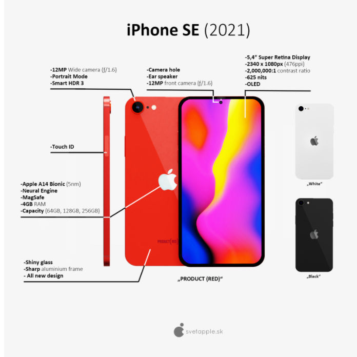 iphone-se-3-specifications