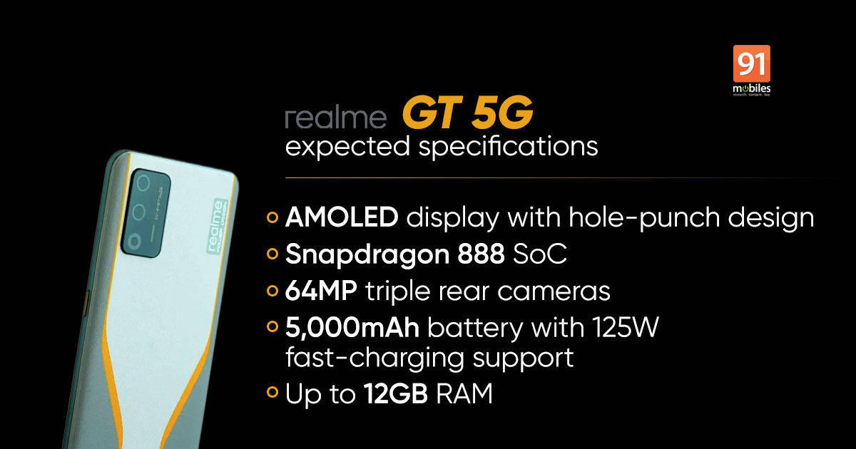 realme_gt_featured