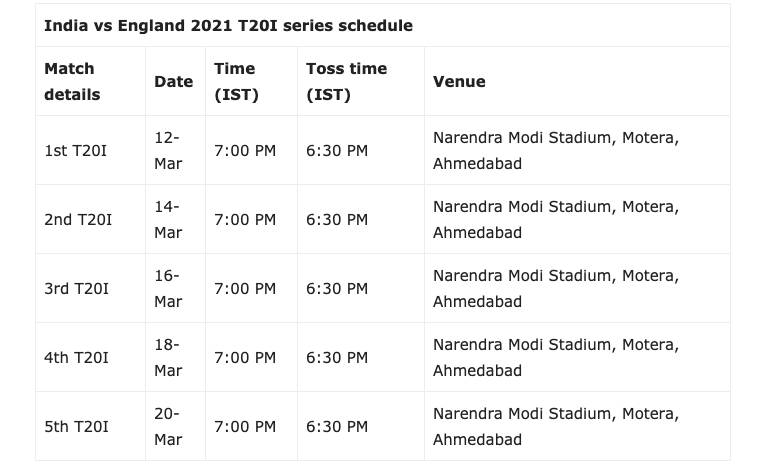 how-to-watch-india-england-t20series-live-free