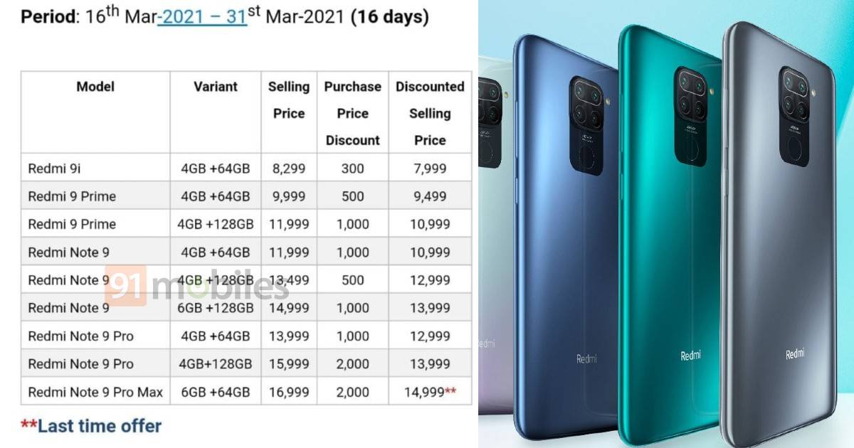 price-drop-on-xiaomi-redmi-note-9-redmi-note-9-pro-max-redmi-note-9-pro-redmi-9-redmi-9i-redmi-9-prime-in-india
