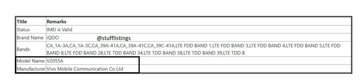 iQOO 5 Neo 5G India Launch soon Price Specs leaked