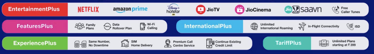 jio-plan