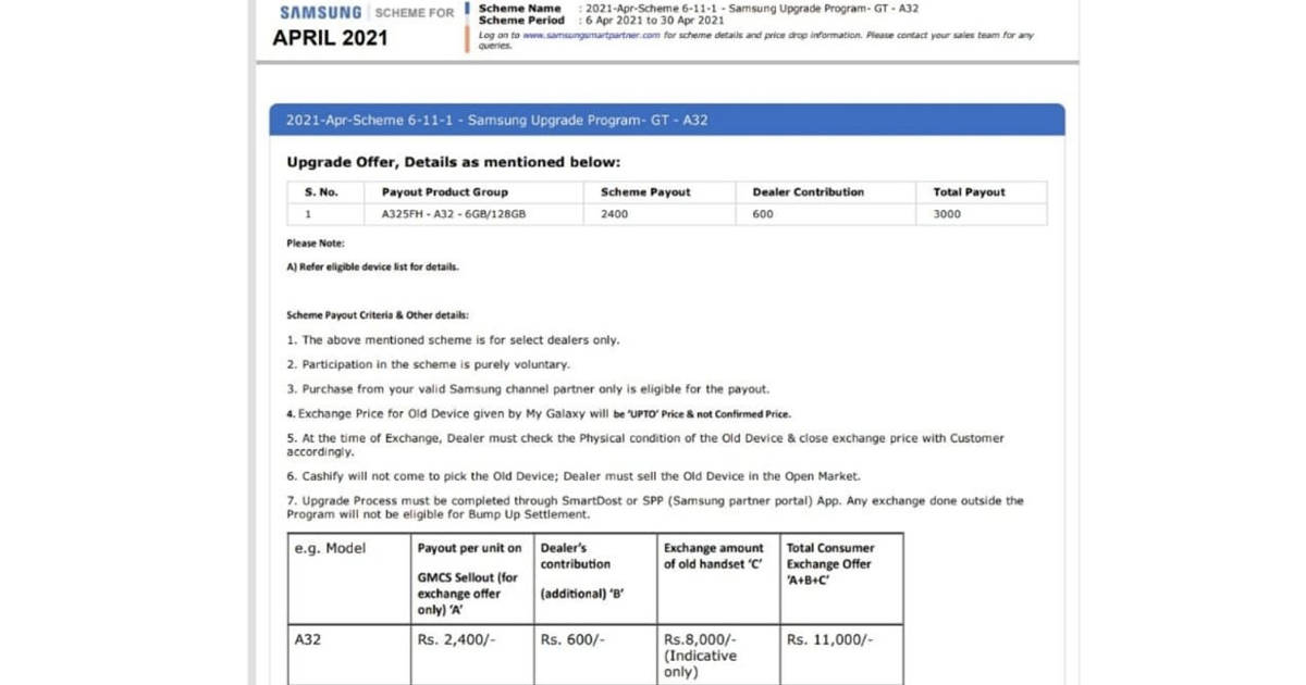 Samsung Galaxy A32 India discount Offer effective Price rs 10999