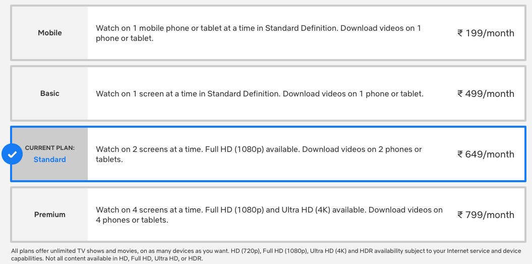 netflix-plan-details-offers-india-2020