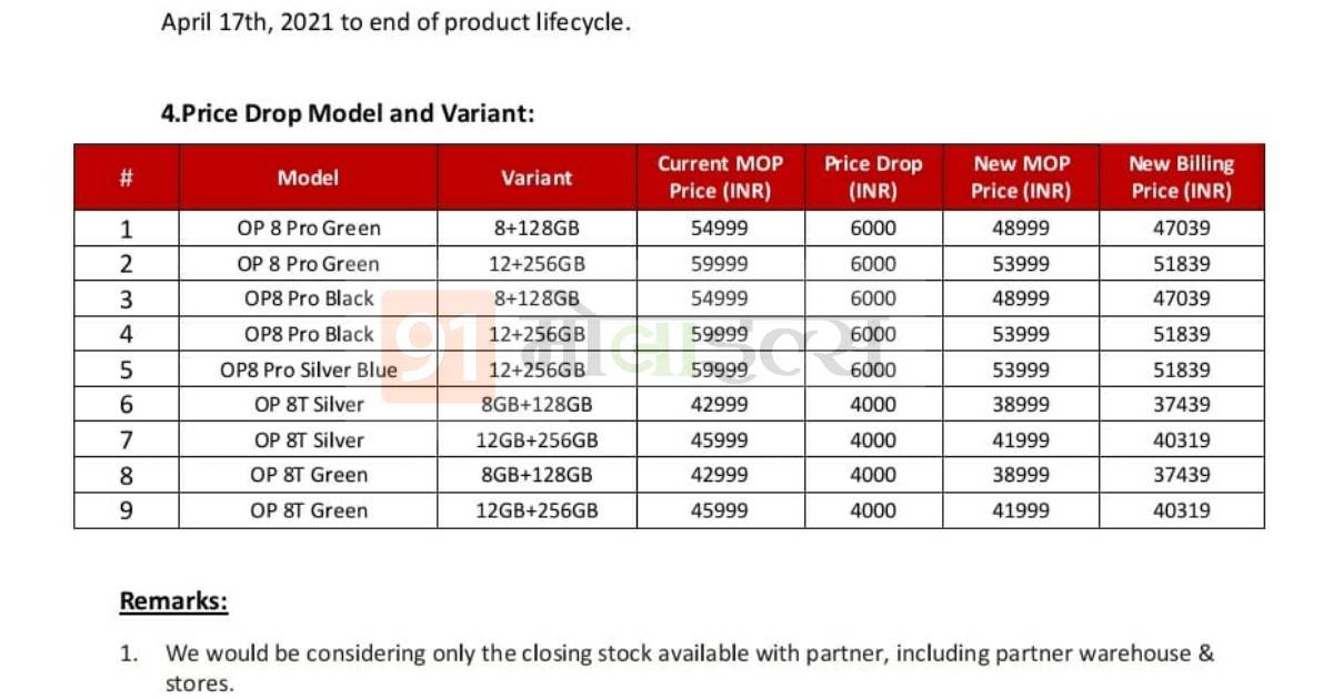 oneplus 8 and oneplus 8t new price in india