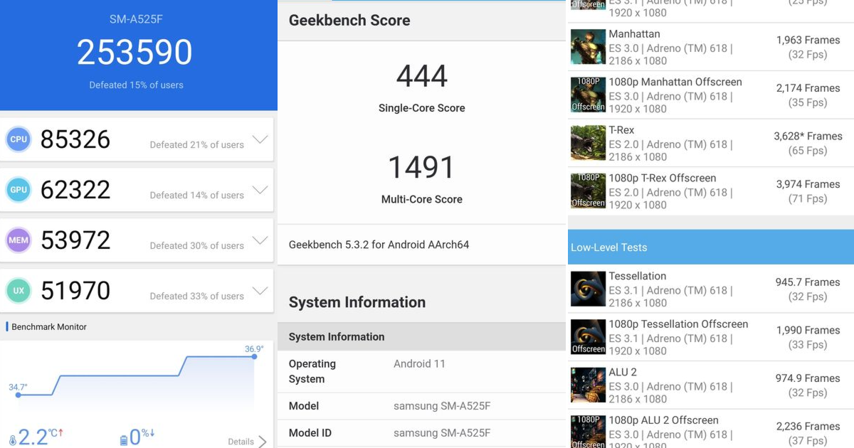 samsung-galaxy-a52-review-in-hindi