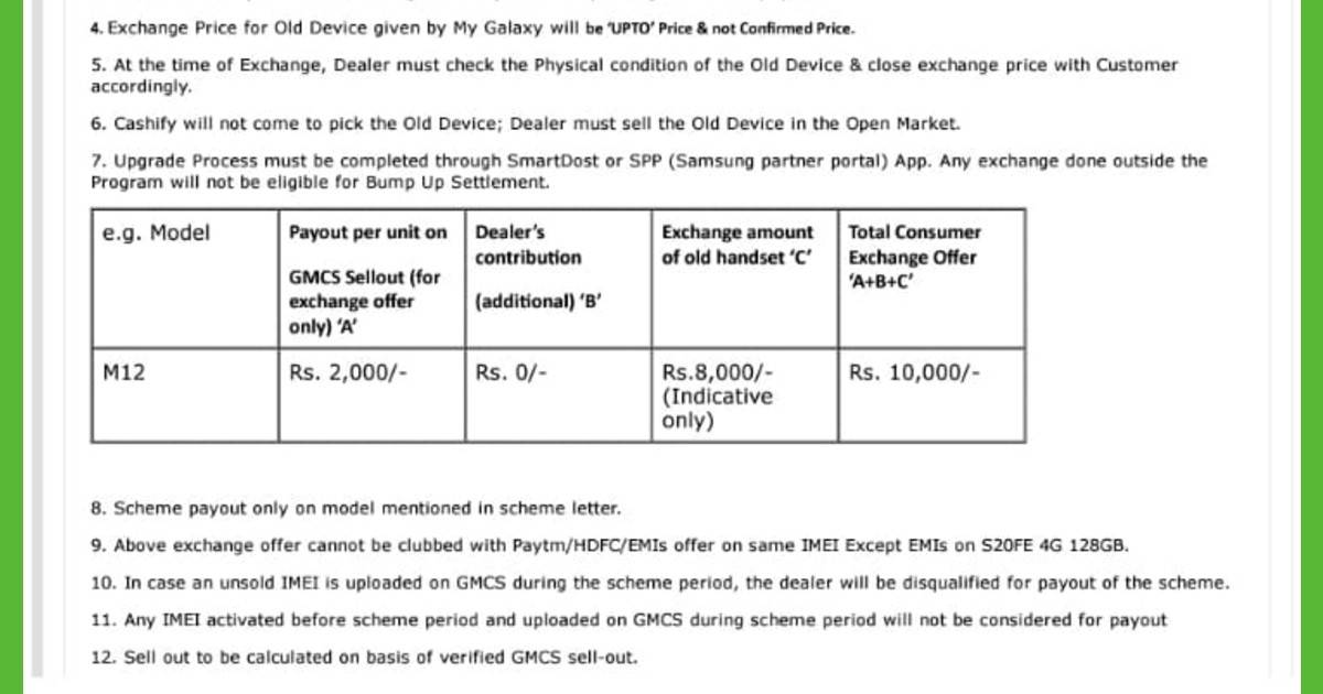 samsung-galaxy-m12-offer-price-in-india