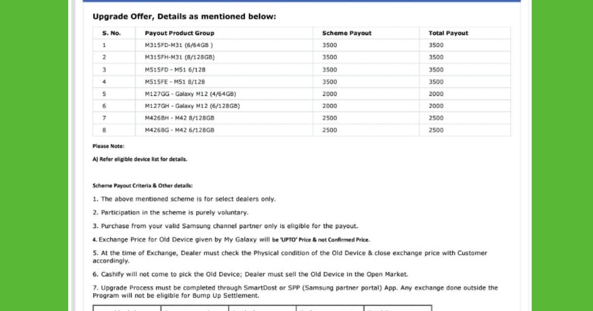 samsung galaxy m42 offer price in india