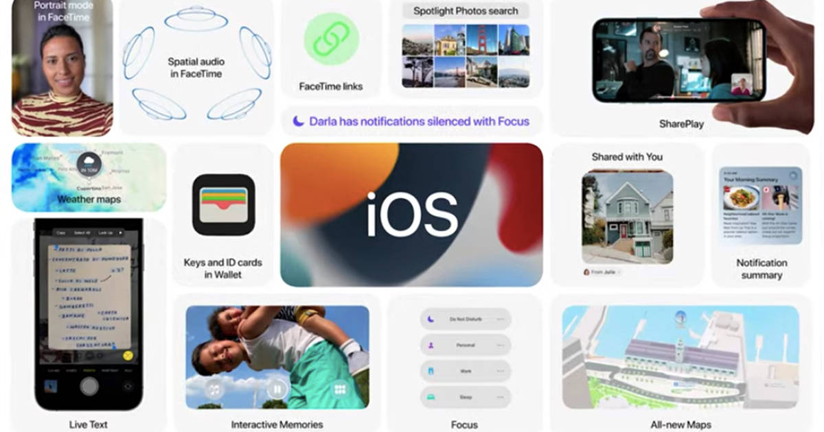 iPhone 13 series launch Top Best Features of Apple iOS 15