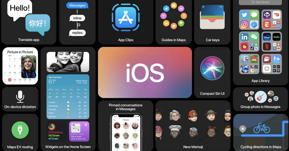 top-features-of-ios-15-in-apple-iphones-wwdc-2021