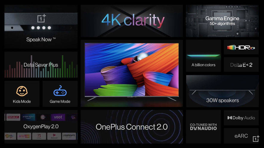 oneplus-tv-u1s-image