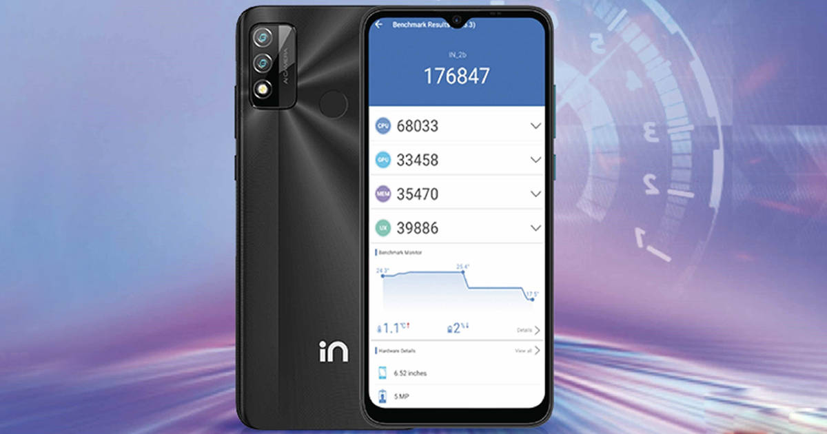 Micromax In 2B India Launch on 30 july with 5000mah battery Price Specs sale offer