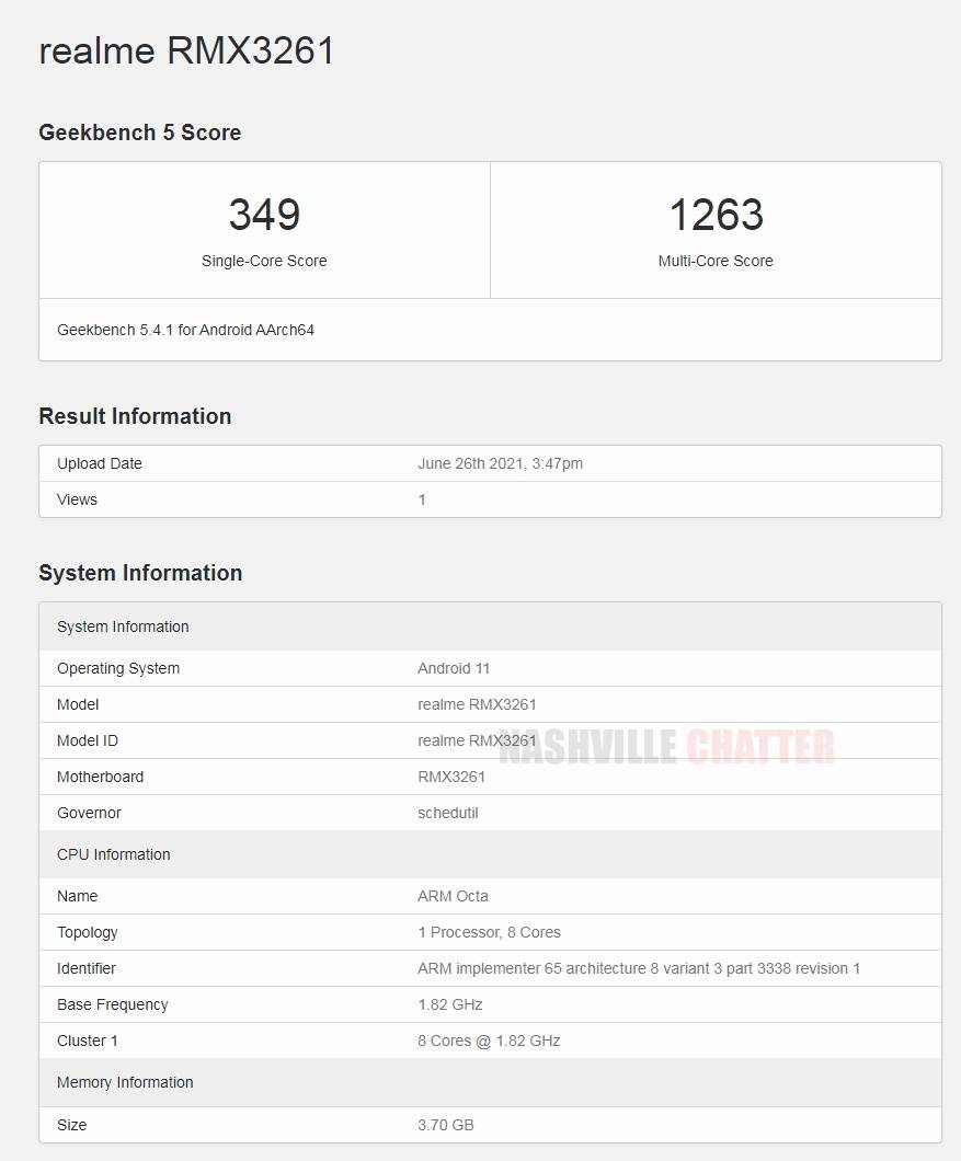 Realme C21Y RMX3261 geekbench listing Android GO Phone Launch soon in Low Budget