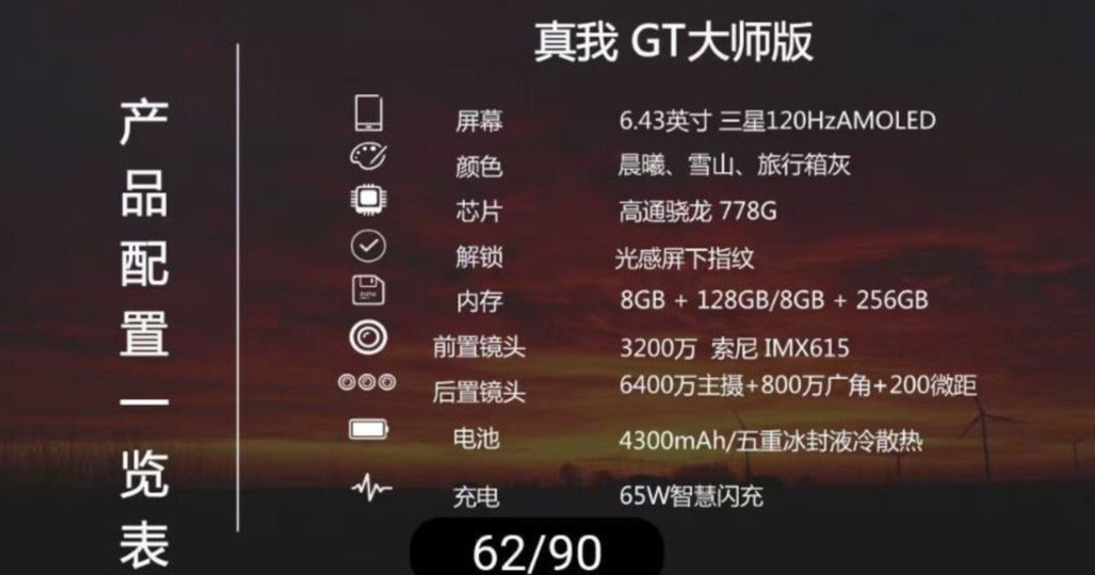 realme gt master edition specifications