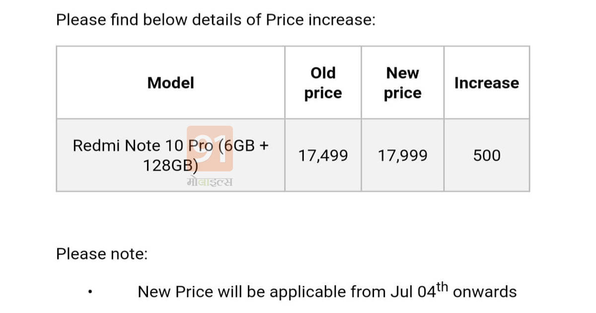 xiaomi-redmi-note-10-pro-price-hike-in-india-second-time-in-a-month-rs-1000-expensive