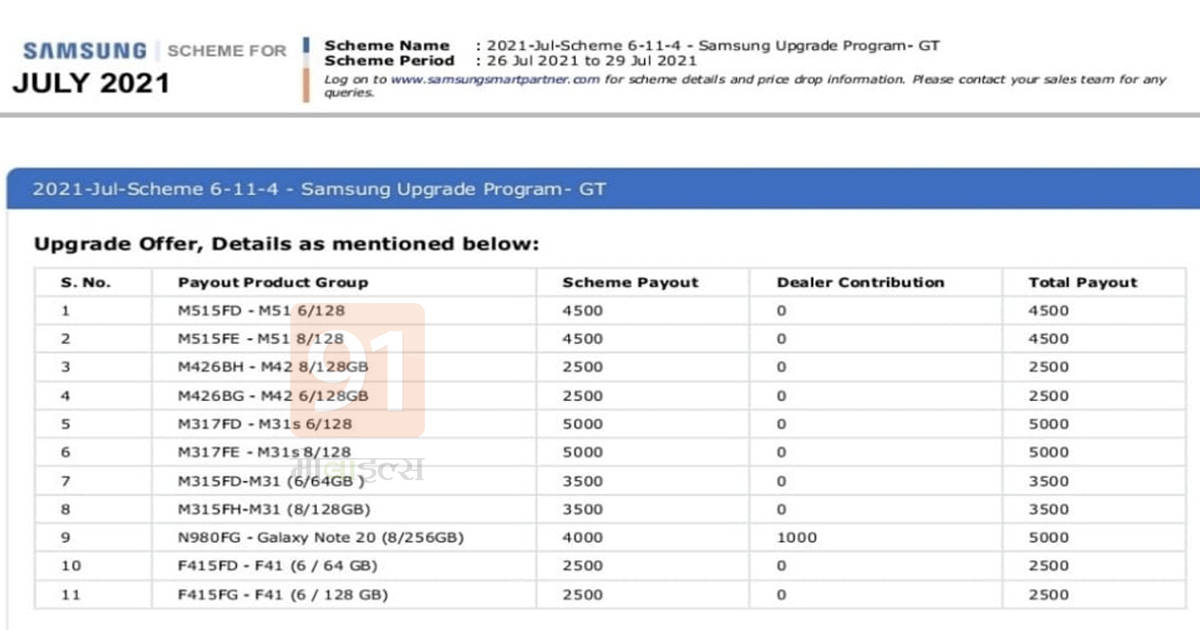 samsung-upgrade-program-offer-discount-upto-rs-5000-on-offline-stores-till-29-july