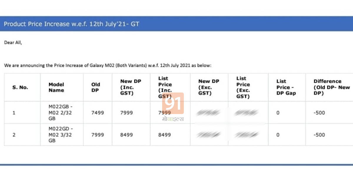 Samsung Galaxy M02 Price Hike in India Sale Offer
