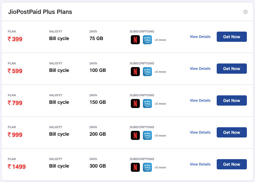 Reliance Jio Postpaid Plus Plan benefits gb data free calling subscription