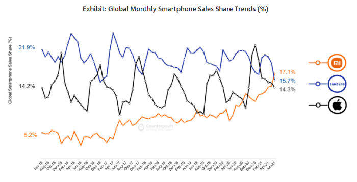 counterpoint-monthly-service