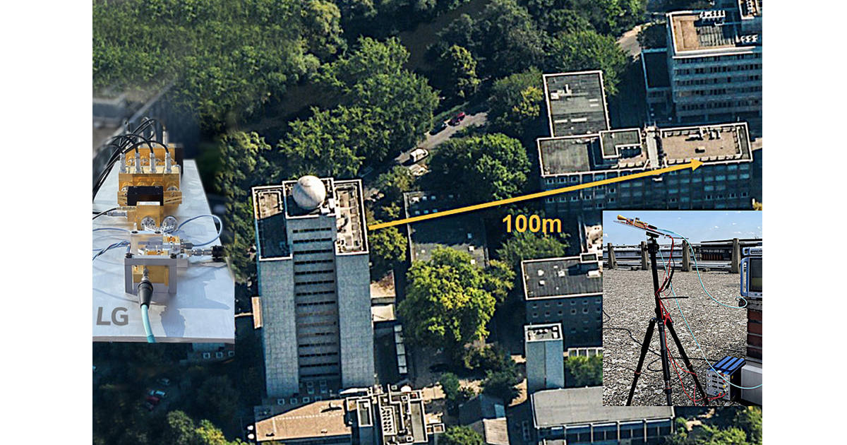 LG Successfully Transfers Data on 6G THz Band Development of 6G Communication Technology