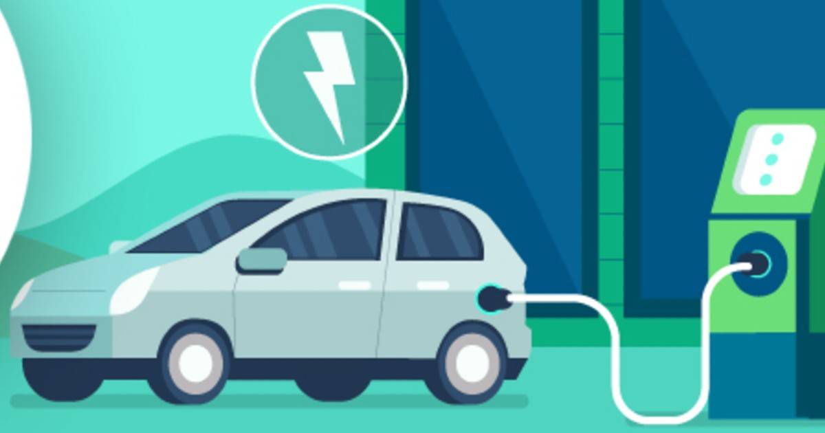 electric car charging cost in India