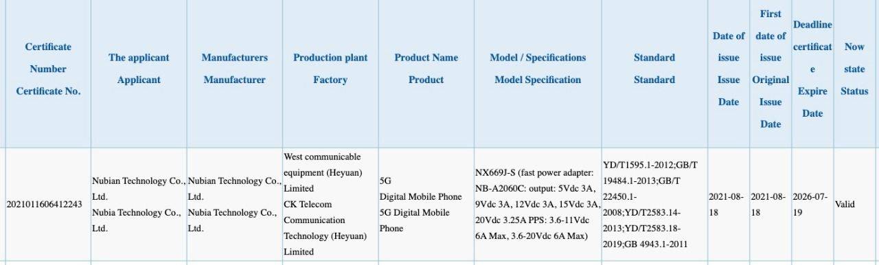 nubia-red-magic-6s-3c-certification