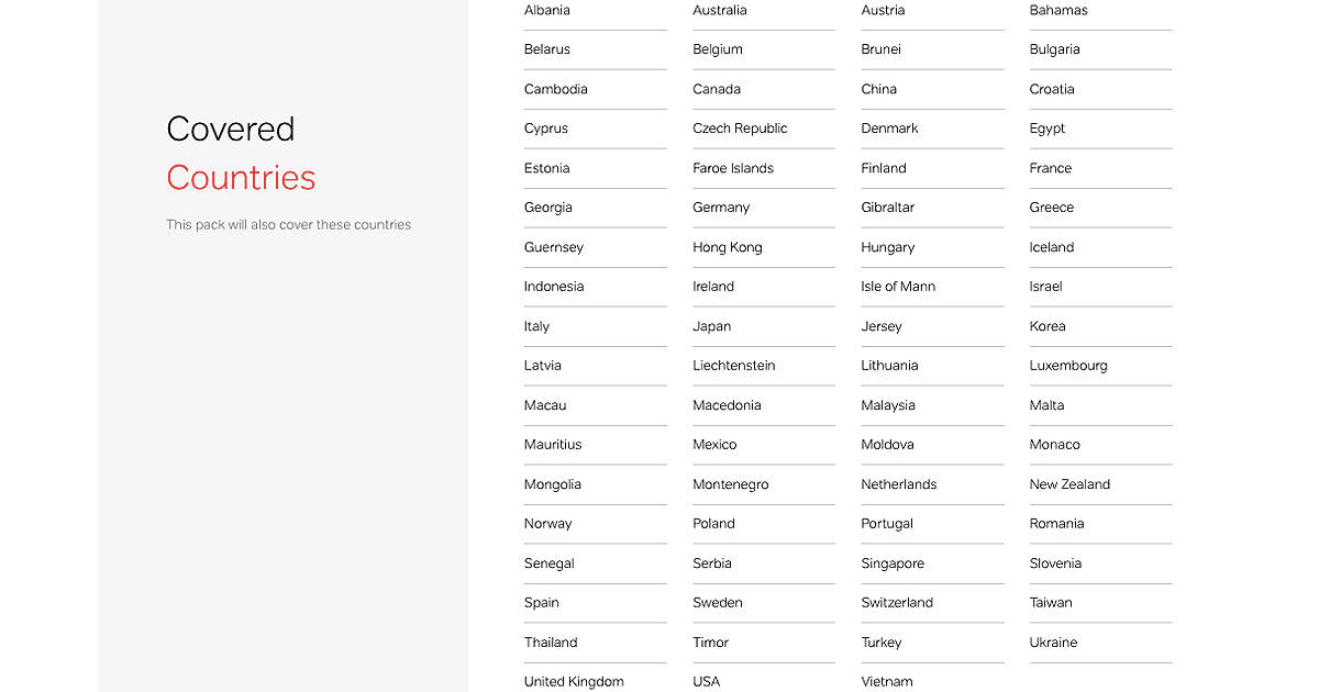 airtel international plan roaming recharge pack for 365 days rs 14999