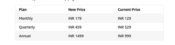 amazon-prime-membership-new-plan