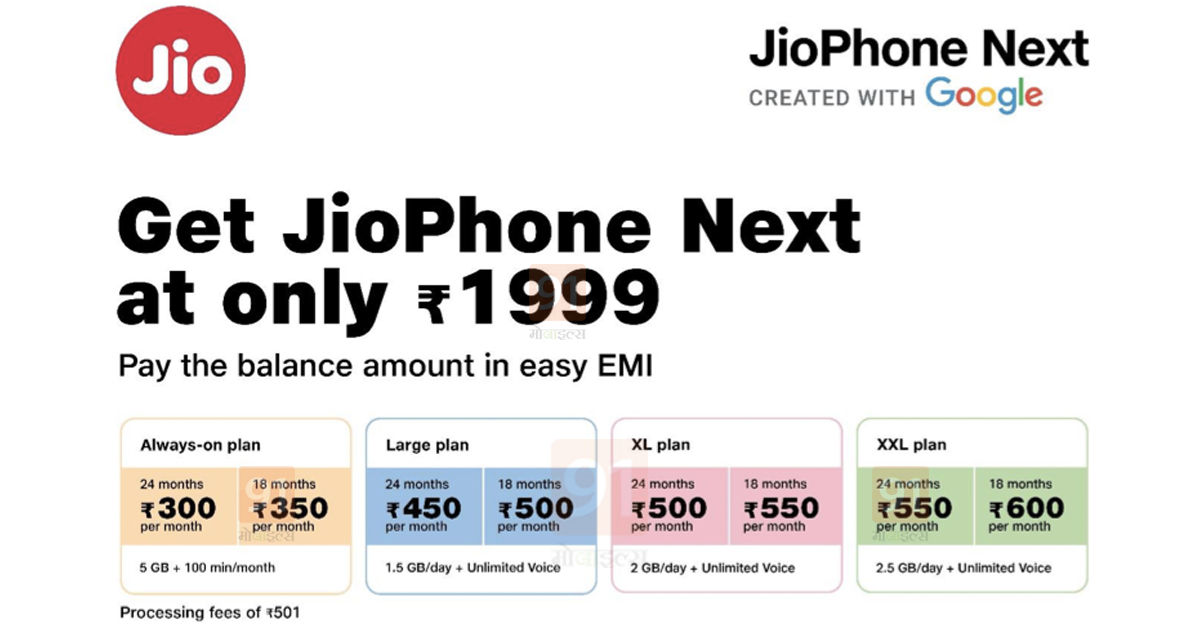 most affordable 4g smartphone JioPhone Next launched in india at rs 1999 know Tariff Plan full detail