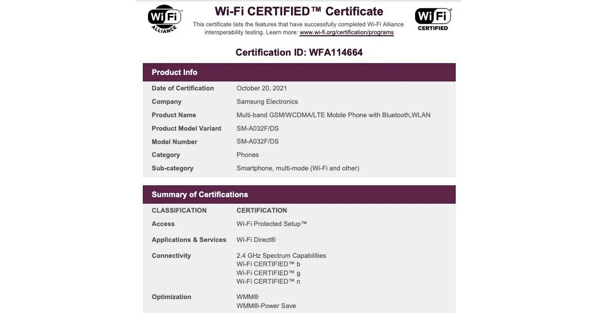 low budget phone Samsung Galaxy A03 Wi-Fi Alliance listing specs leaked launch soon